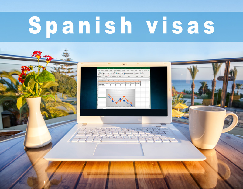 All about Spanish visas